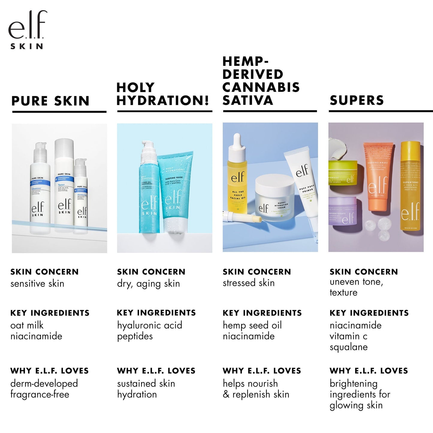 holy-hydration-nourishing-night-cream-c1 010122_customer_PS_familychart.jpg