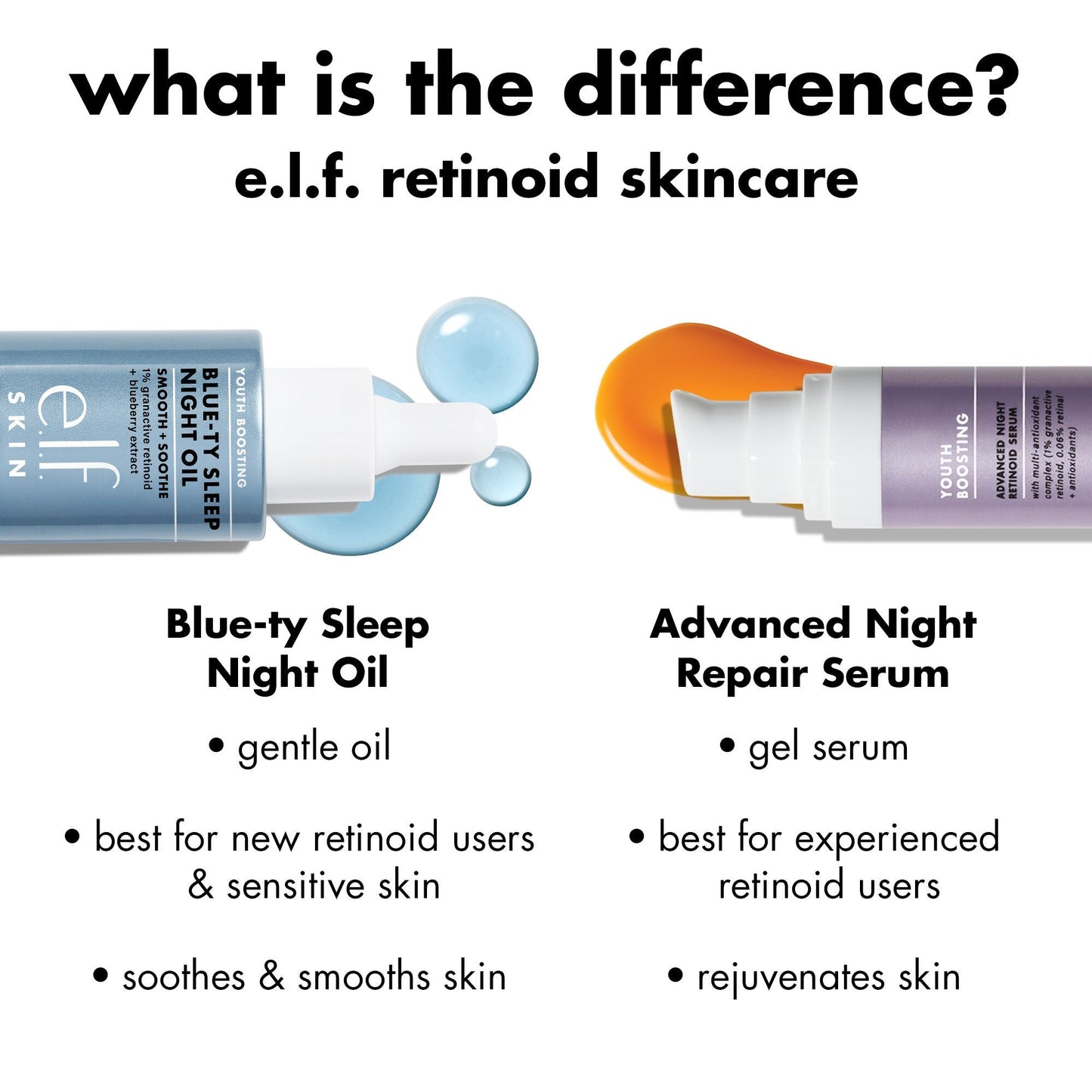 youth-boosting-blue-ty-sleep-night-oil-a0 0226_EDU_BluetyNightOil_Comparision.jpg