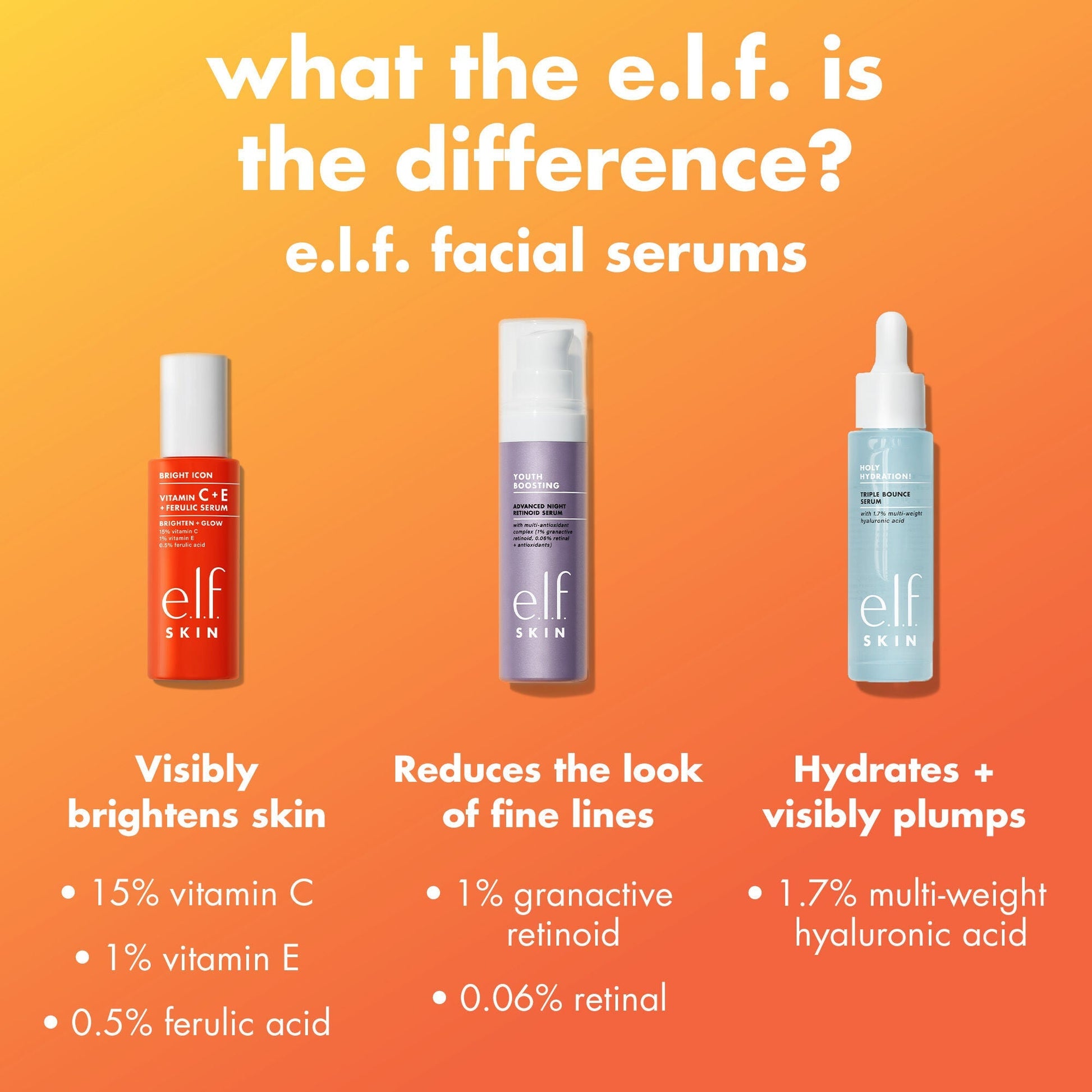 bright-icon-vitamin-c-e-ferulic-serum-t3 0226_EDU_BrightIconVitC_Comparison_693a5d08-a3d3-4d1e-b73b-0b5b42dbf08a.jpg