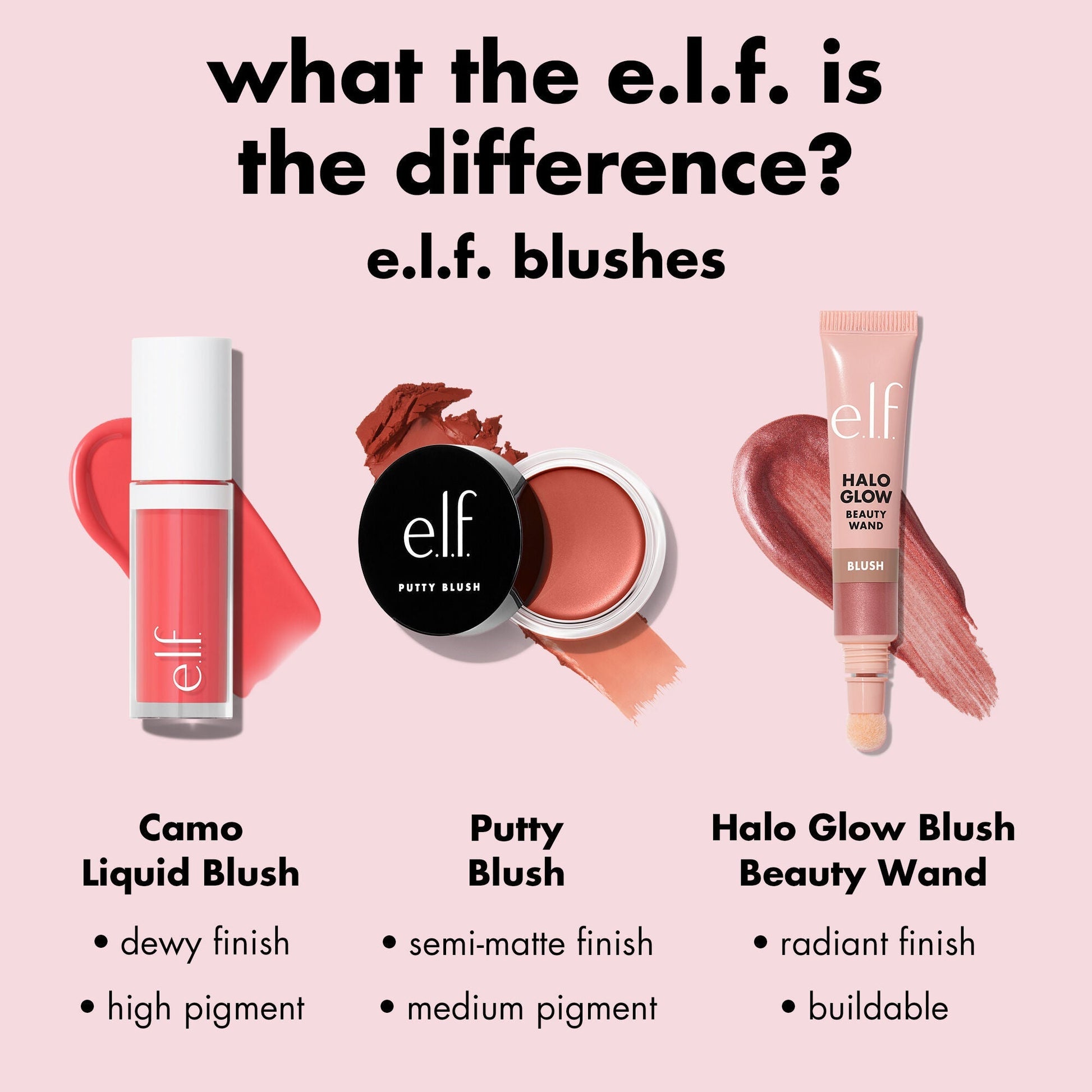 camo-liquid-blush-e1 0226_EDU_CamoLiquidBlush_Comparison.jpg
