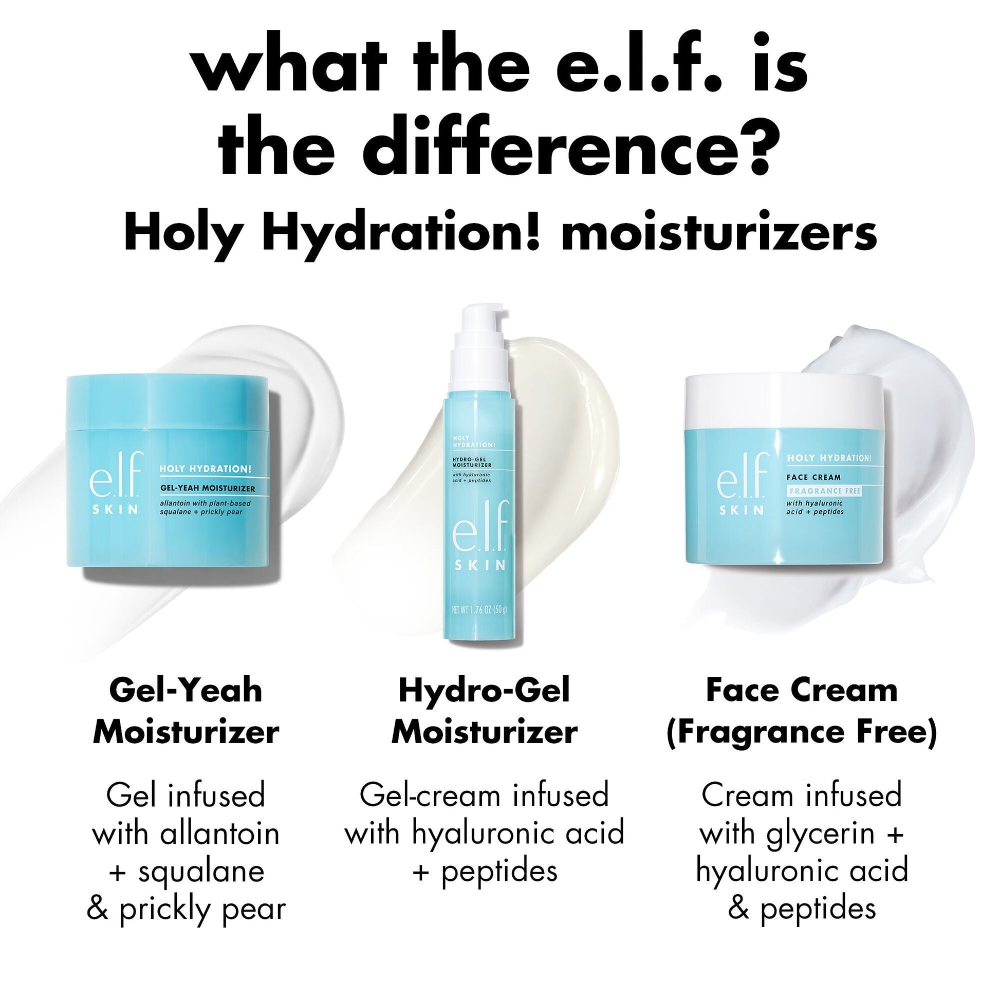 holy-hydration-gel-yeah-moisturizer-v4 0226_EDU_HHGelYeah_Comparision.jpg