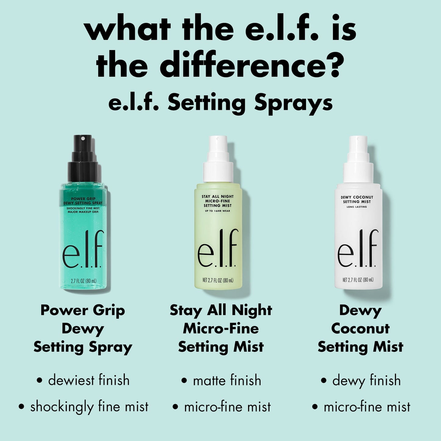 power-grip-dewy-setting-spray-s9 0226_EDU_PGSettingSpray_COMPARSION.jpg