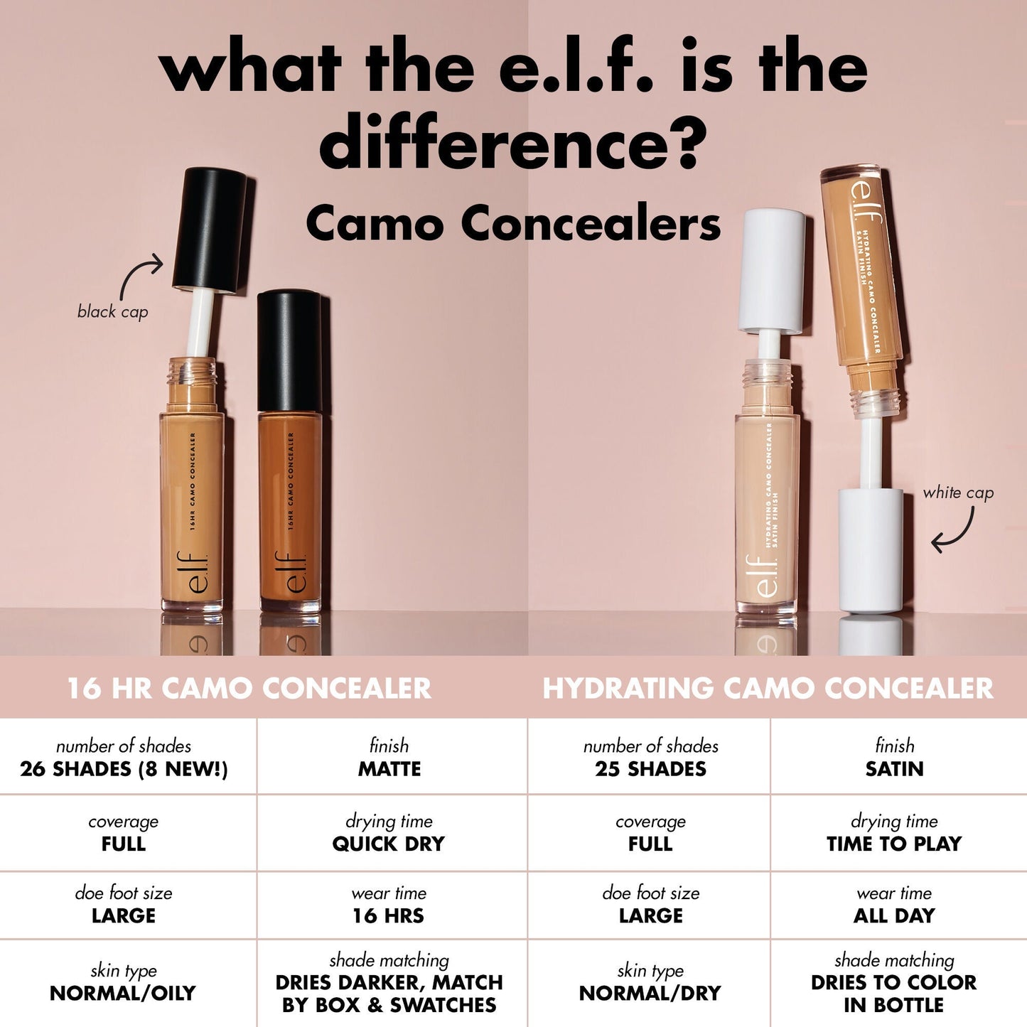 16hr-camo-concealer-o6 0326_EDU_16HRCamoConcealer_COMPARISON_1c28d739-7ba8-4dab-9faa-cd789f9c264f.jpg