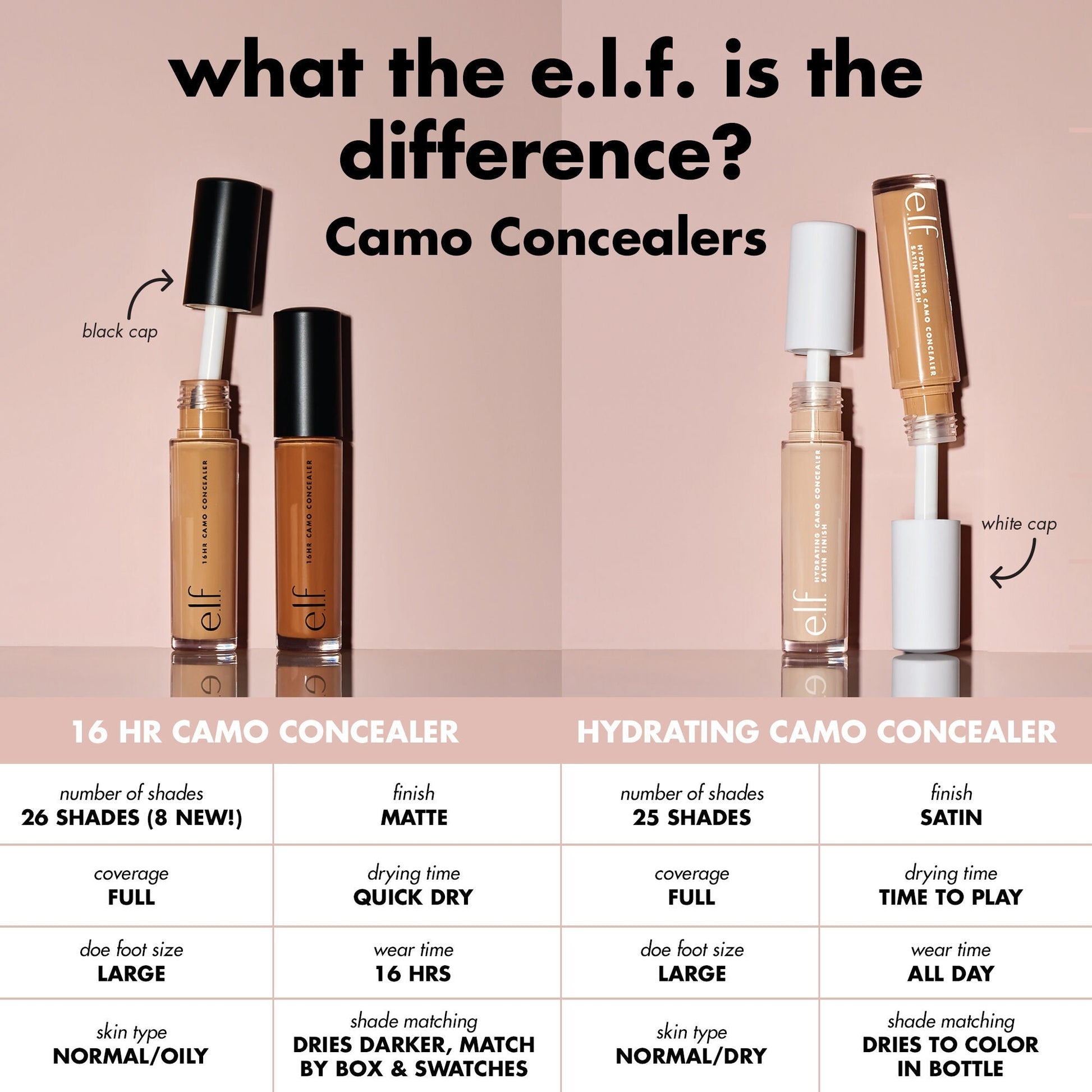 16hr-camo-concealer-o6 0326_EDU_16HRCamoConcealer_COMPARISON_1c28d739-7ba8-4dab-9faa-cd789f9c264f.jpg