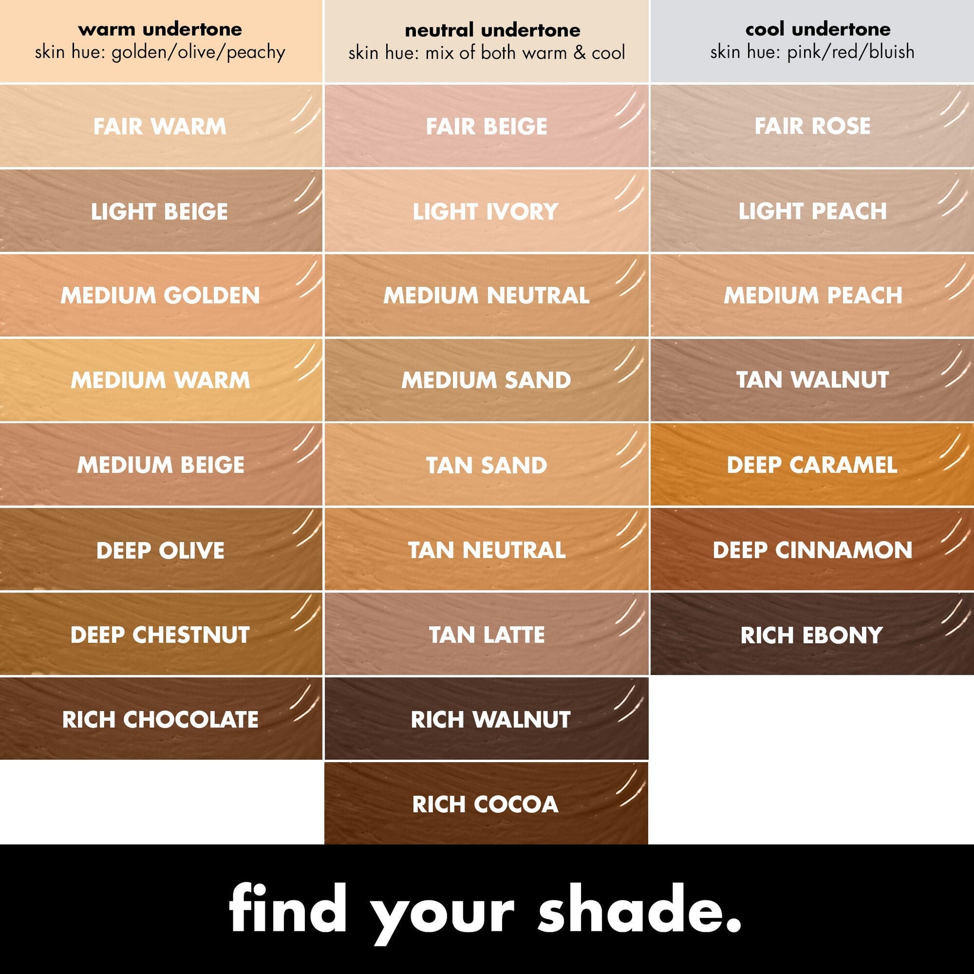 16hr-camo-concealer-d5 0326_EDU_16HRCamoConcealer_UndertoneChart_2d917b39-712d-46ab-b898-1b8fab3c936b.jpg