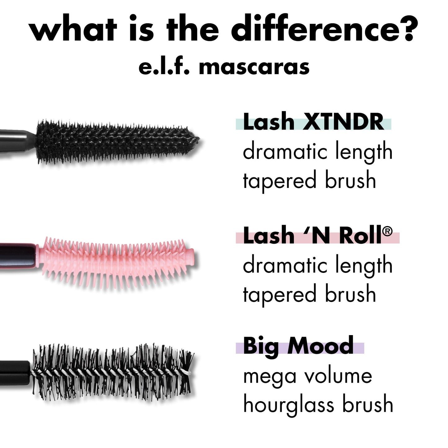 lash-xtndr-mascara-t4 0326_EDU_LashXndtrMascara_Comparison_255a74f2-be43-410f-a405-09f2936f9846.jpg
