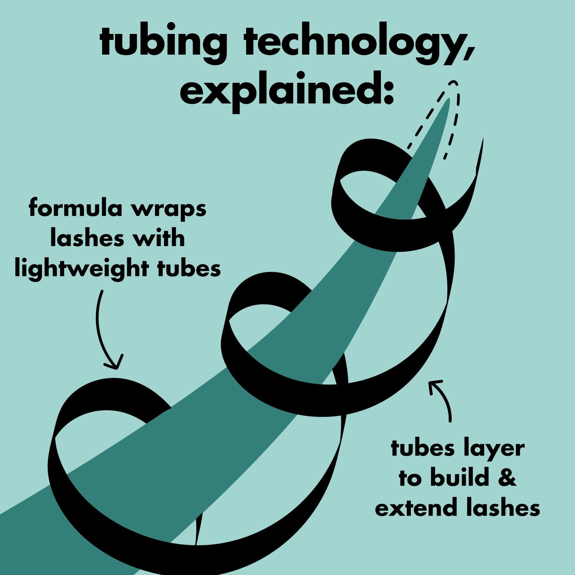 lash-xtndr-mascara-t4 0326_EDU_LashXndtrMascara_TubingTech.jpg