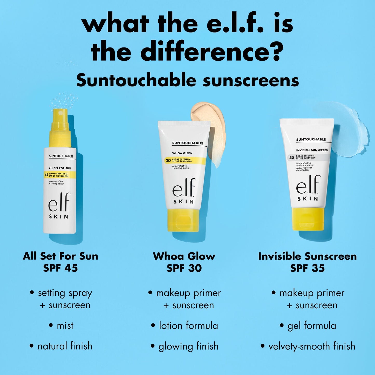 suntouchable-whoa-glow-spf-30-a5 0326_EDU_Suntouchable_AllSetForSun_Comparison_d0f76fc2-5c6c-410c-8af0-4a940f96d727.jpg