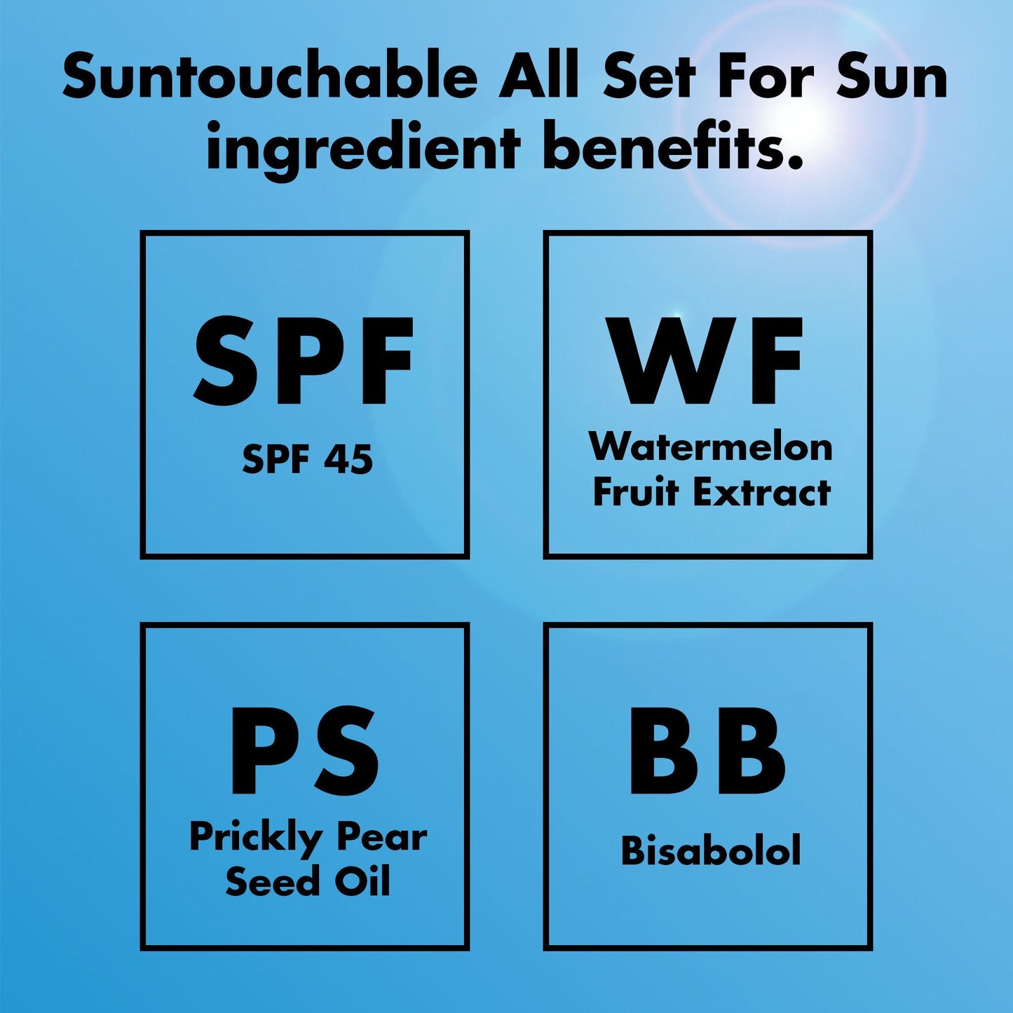 suntouchable-all-set-for-sun-spf-45-s4 0326_EDU_Suntouchable_AllSetForSun_Ingredients.jpg