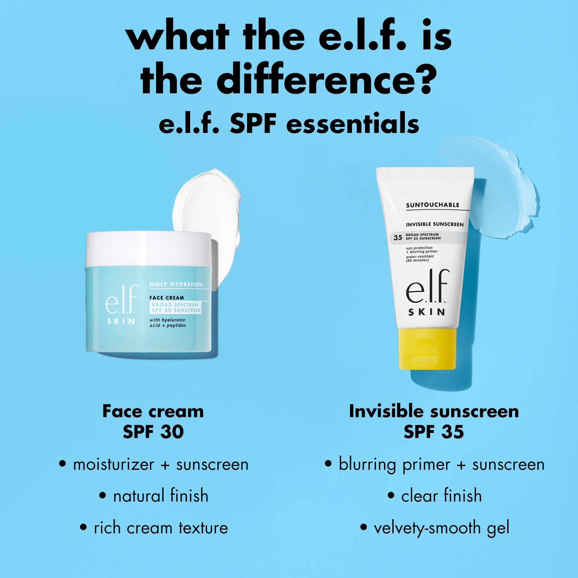 suntouchable-invisible-sunscreen-spf-35-g1 0326_EDU_Suntouchable_InvisibleSunscreen_Comparison_SPF.jpg