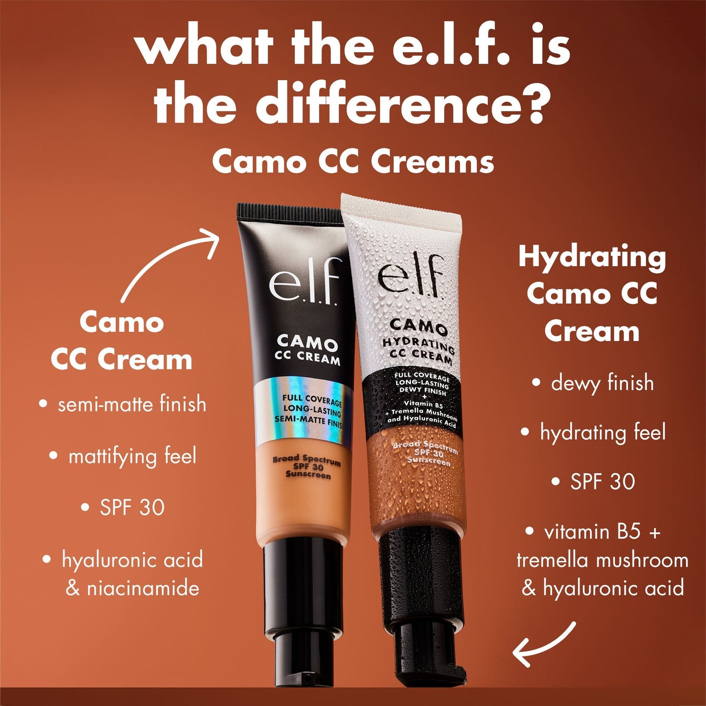 hydrating-camo-cc-cream-m3 0426_EDU_HYDRATINGCCCREAM_Comparison_d1c13afd-87dd-4a4d-844b-4f21c0a82aac.jpg