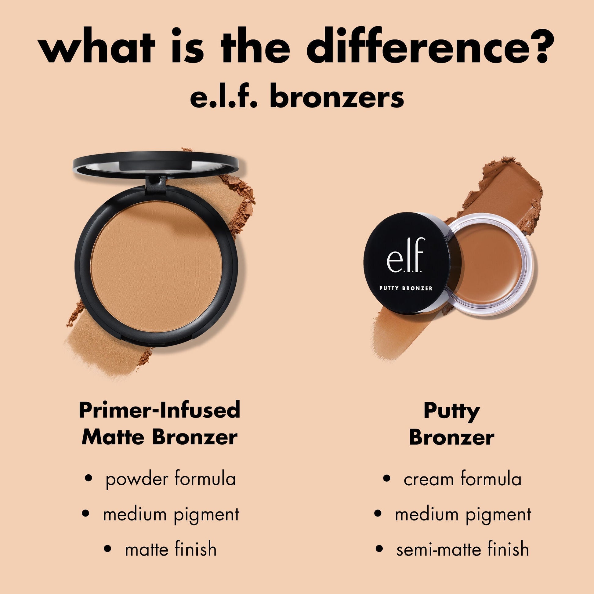 primer-infused-matte-bronzer-v9 0426_EDU_PrimerInfusedBronzer_Comparison_eb7b4ef2-cc96-4496-bda3-14c421d7acd9.jpg