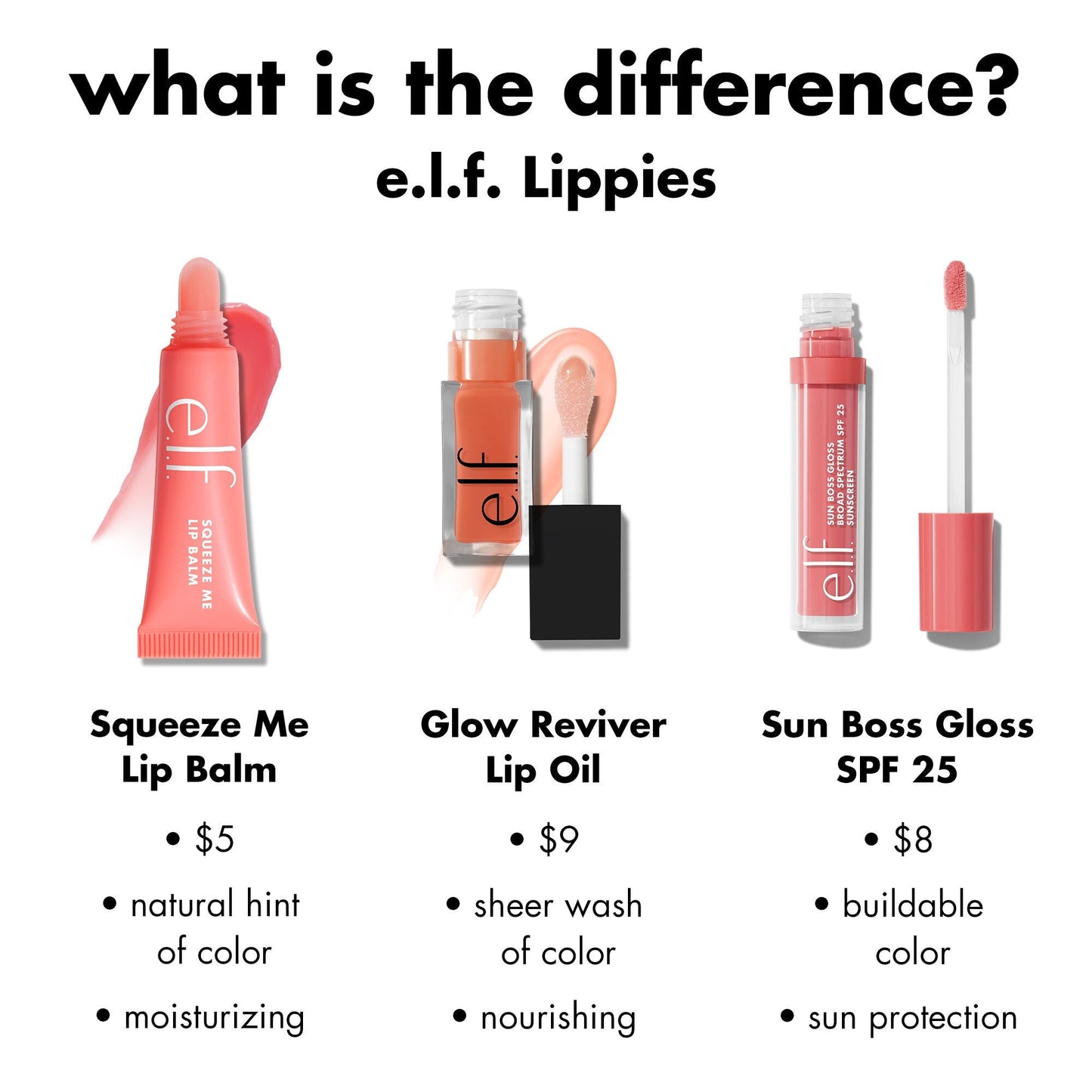 sun-boss-gloss-spf-25-s9 0426_EDU_SUNBOSSGLOSS_COMPARISON_c270f4d6-9208-4e5b-9bde-8b11f28da241.jpg