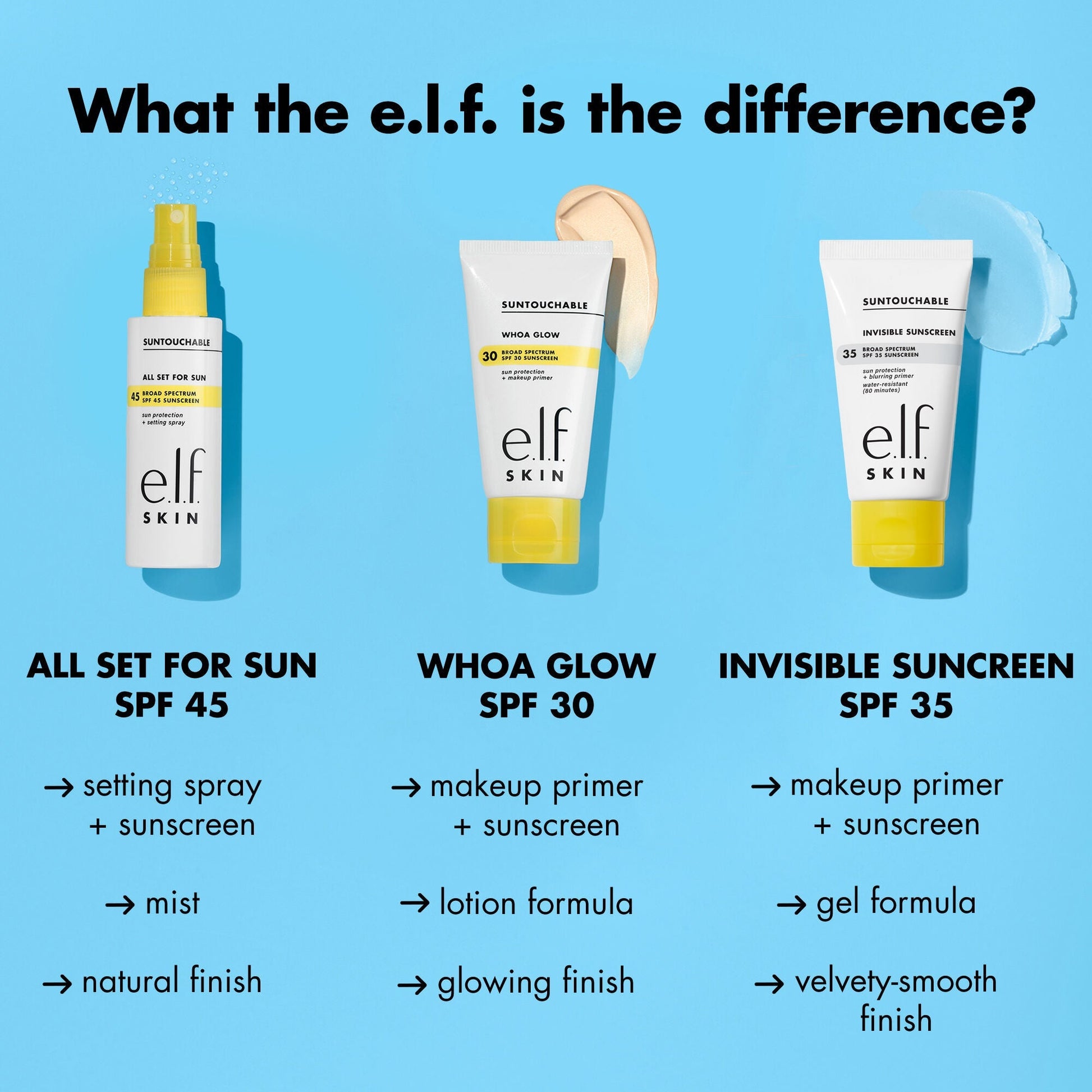 suntouchable-invisible-sunscreen-spf-35-g1 0523_EDUCATION_NEWARRIVALS_SPF_FRANCHISE_COMPARISON.jpg