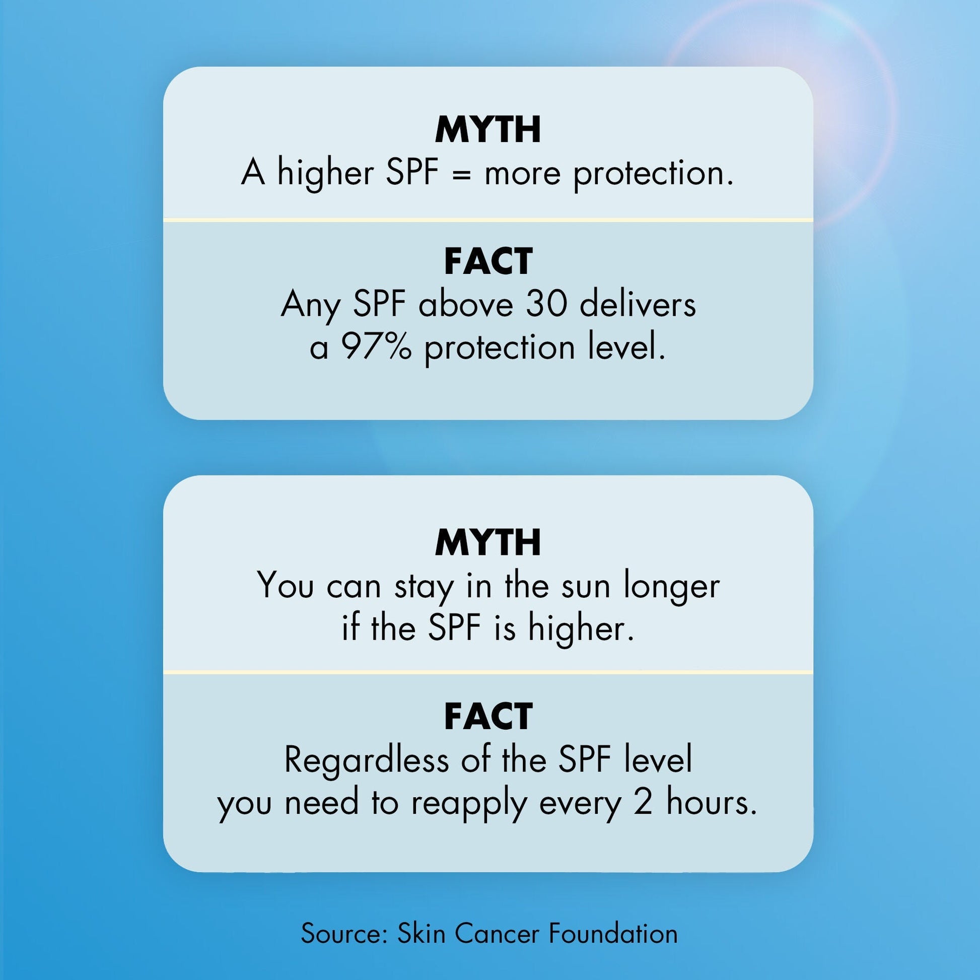 suntouchable-invisible-sunscreen-spf-35-travel-size-g1 0623_EDUCATION_NEWARRIVALS_INVISIBLESUN_MYTHBUSTERS_65e3329f-2e5d-417c-b376-79ad316bbeba.jpg