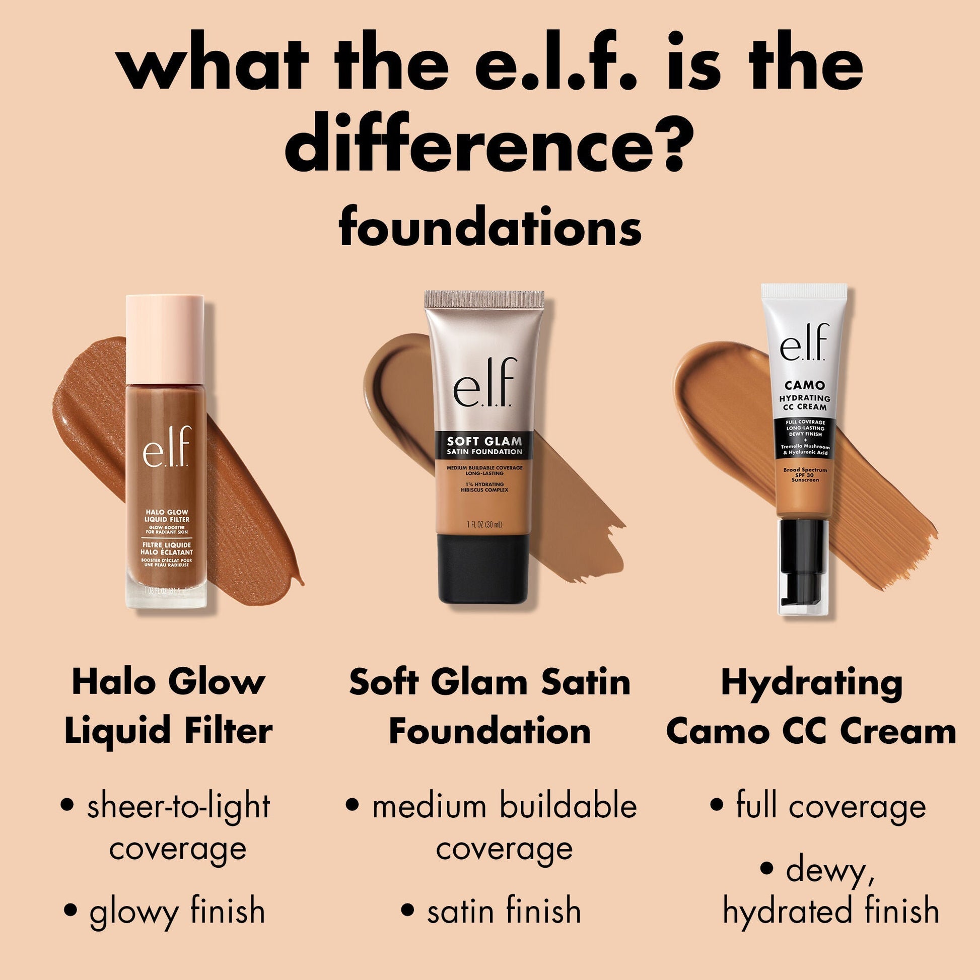 soft-glam-satin-foundation-s1 1225_EDU_SOFTGLAM_COMPARE_9ed64339-18b5-47ba-b4a6-3c5b20188ea3.jpg