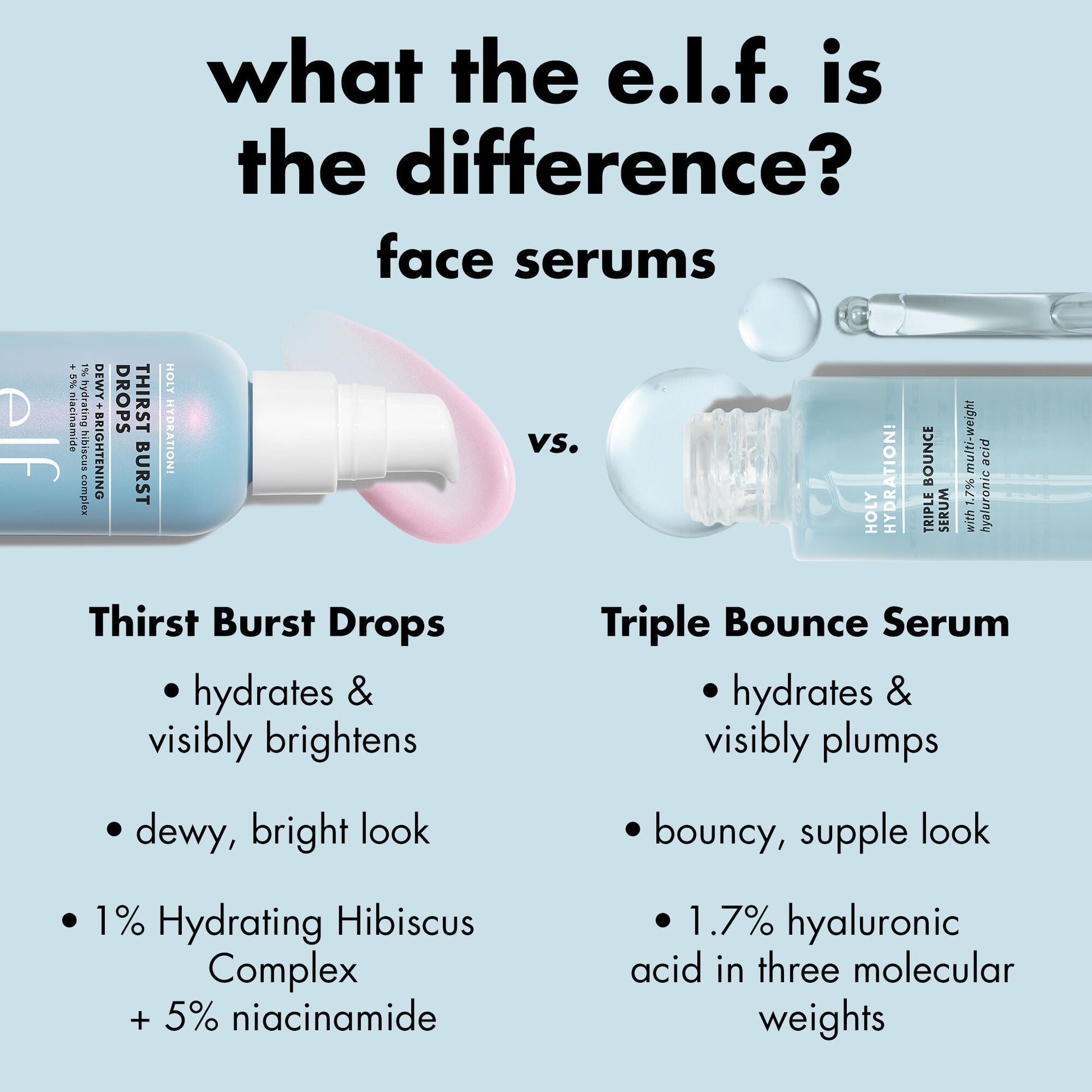 thirst-burst-drops-c0 1225_EDU_THIRSTBURST_COMPARE.jpg