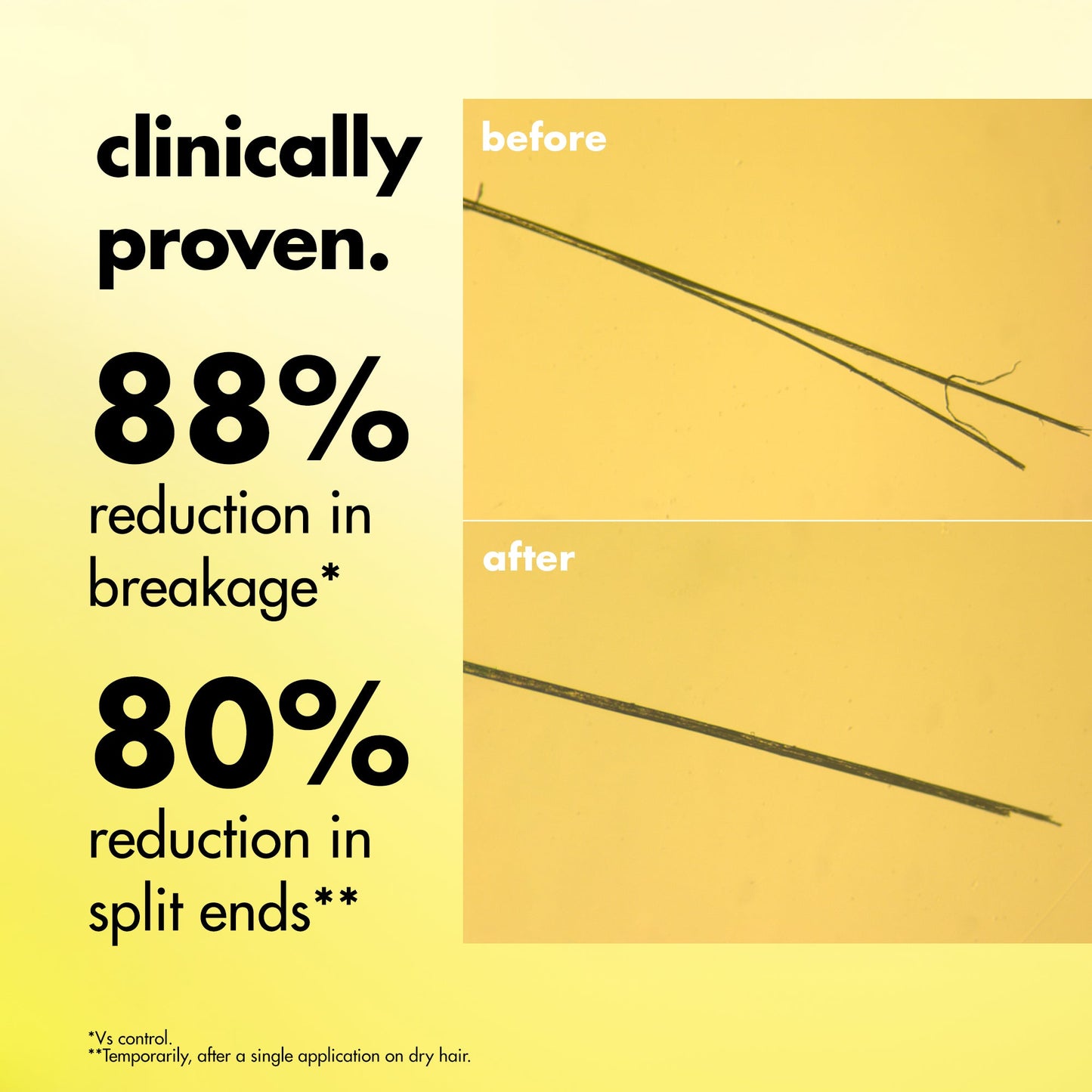 gloss-mode-treatment-oil-j7 FA26_EDUCATION_DARE_GLOSS_MODE_CLINICAL.jpg
