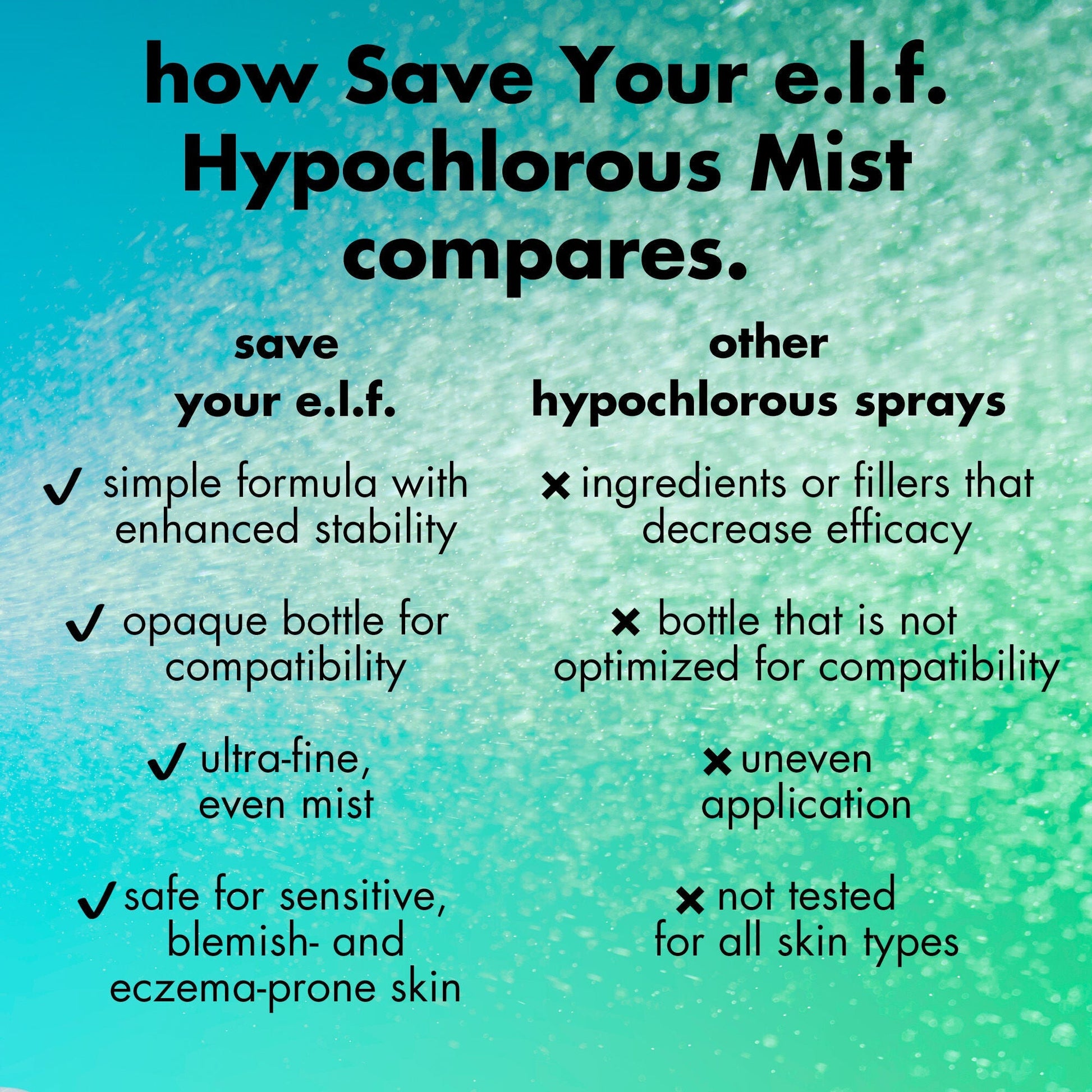 save-your-e-l-f-hypochlorous-mist-l8 FA26_EDUCATION_SAVEYOURELF_COMPETITIVE_WITHHED_6847e615-aaf9-4dc8-aef2-ad4bbf14cb83.jpg
