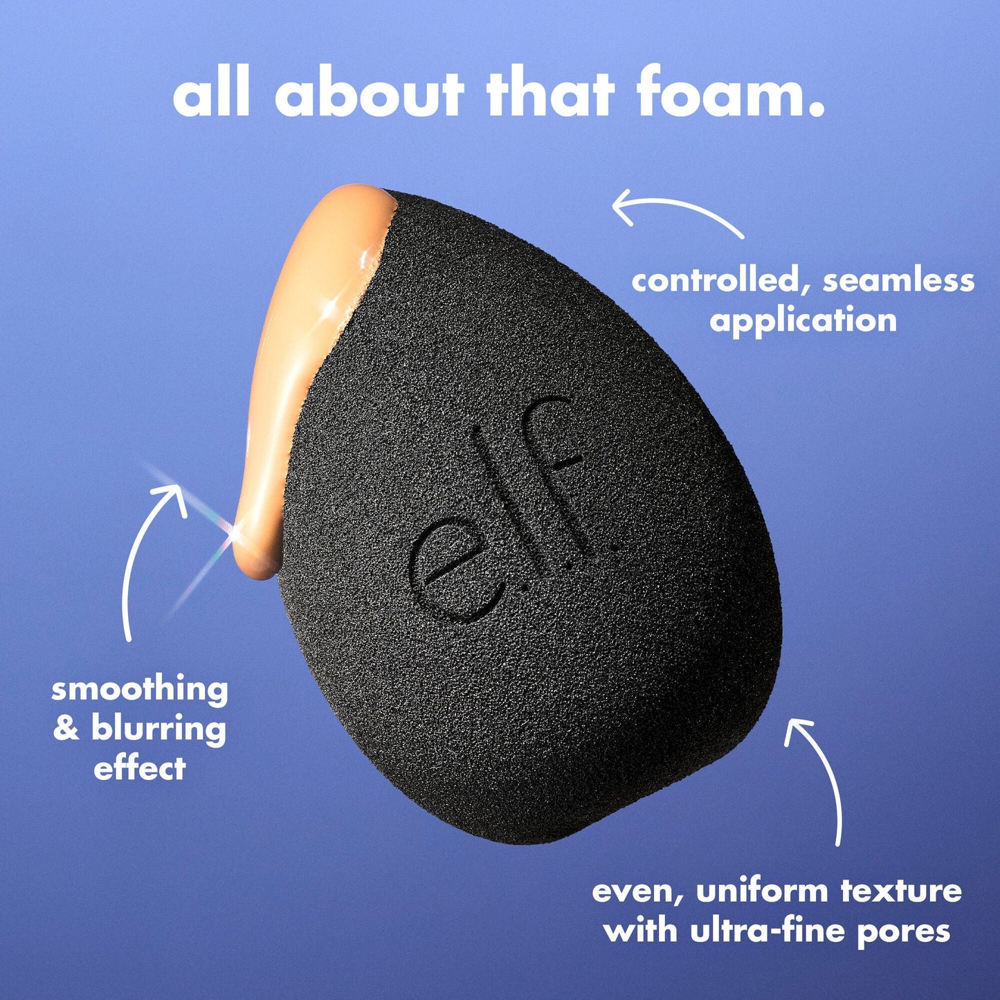bounce-and-blur-pro-sponge-x7 FA26_EDU_SET-IT-BRIGHT_SHADE_PRODUCT-DETAILS_ba120468-004d-417a-9850-646b88083310.jpg