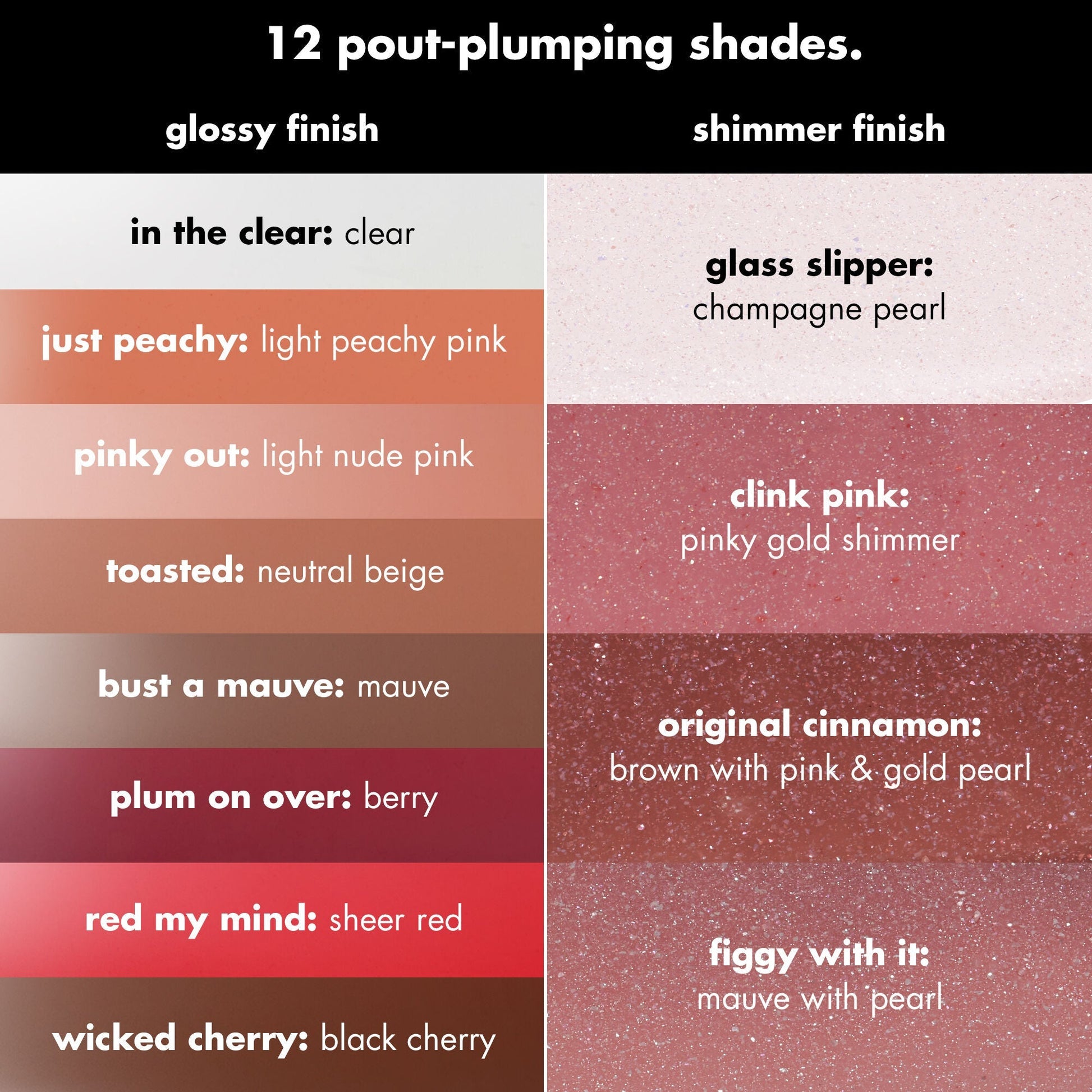 pout-clout-lip-plumping-pen-s9 FA26_PDP_PoutClout_ShadeChart_Header_23d36cad-3f20-4b00-9a3d-b4b804fbd415.jpg