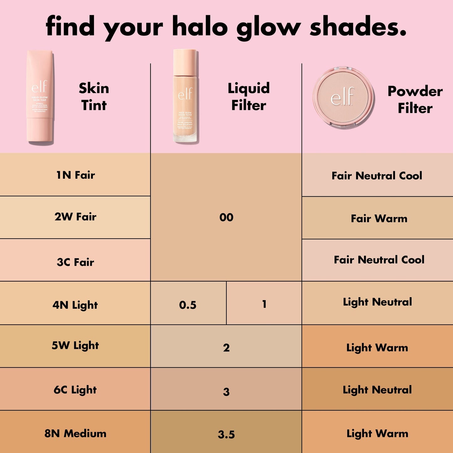 halo-glow-liquid-filter-f0 S25_EDUCATION_HALOGLOW_SKINTINT_SHADES_1_710e5fcc-47f4-4f4e-b509-857524515c99.jpg