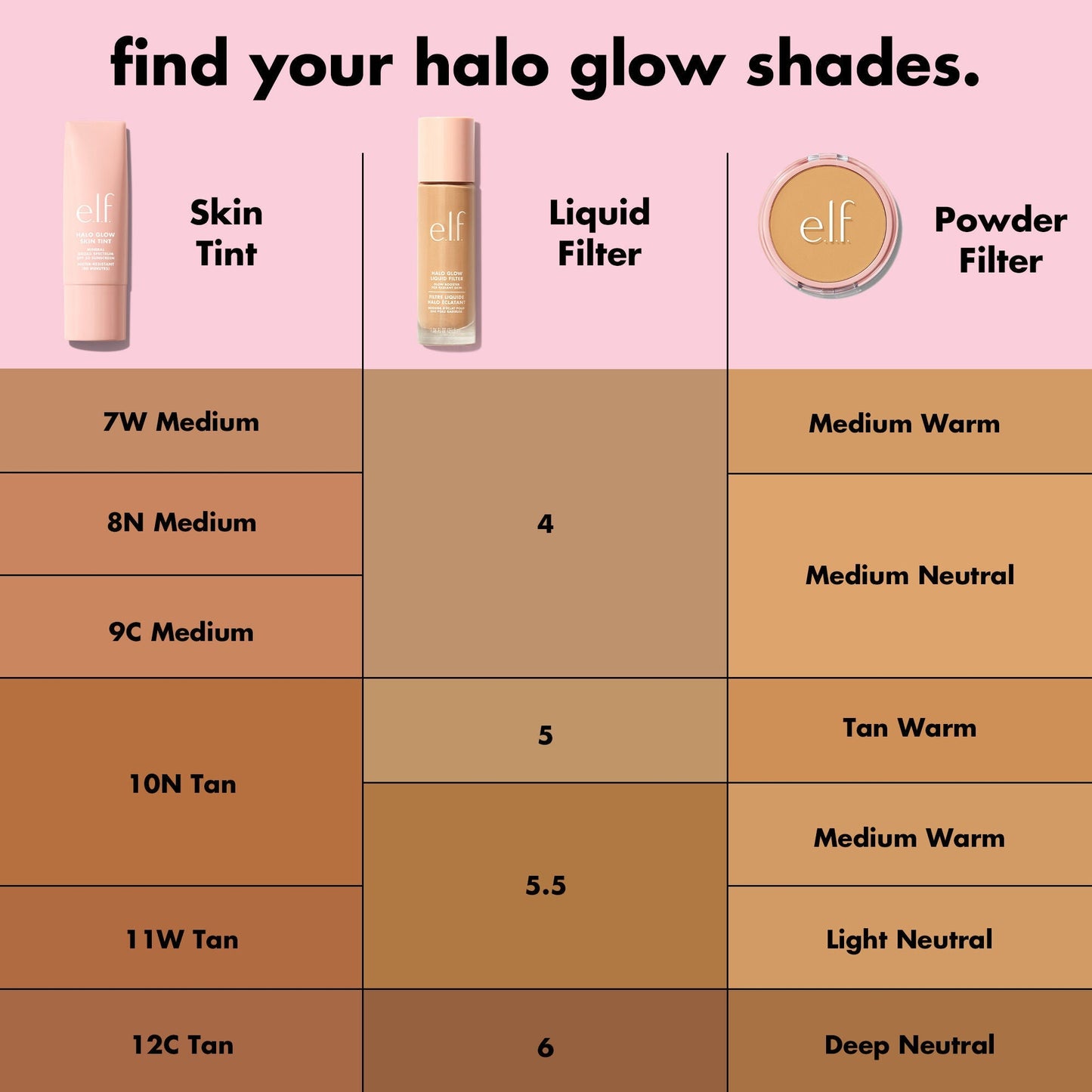 halo-glow-skin-tint-spf-50-h1 S25_EDUCATION_HALOGLOW_SKINTINT_SHADES_2_202143f7-8a79-4077-bb30-47f35e2b65d6.jpg
