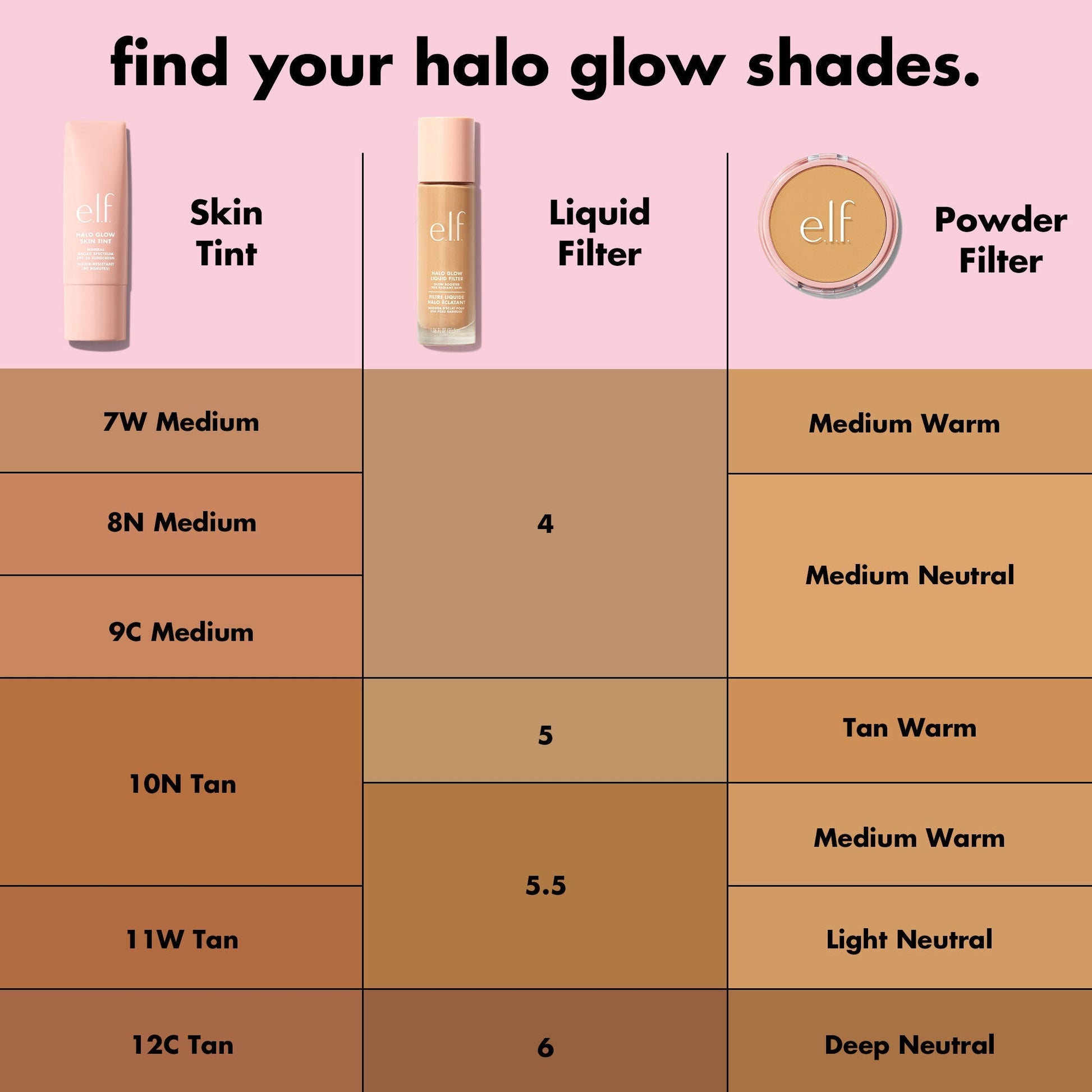 halo-glow-skin-tint-spf-50-h1 S25_EDUCATION_HALOGLOW_SKINTINT_SHADES_2_202143f7-8a79-4077-bb30-47f35e2b65d6.jpg