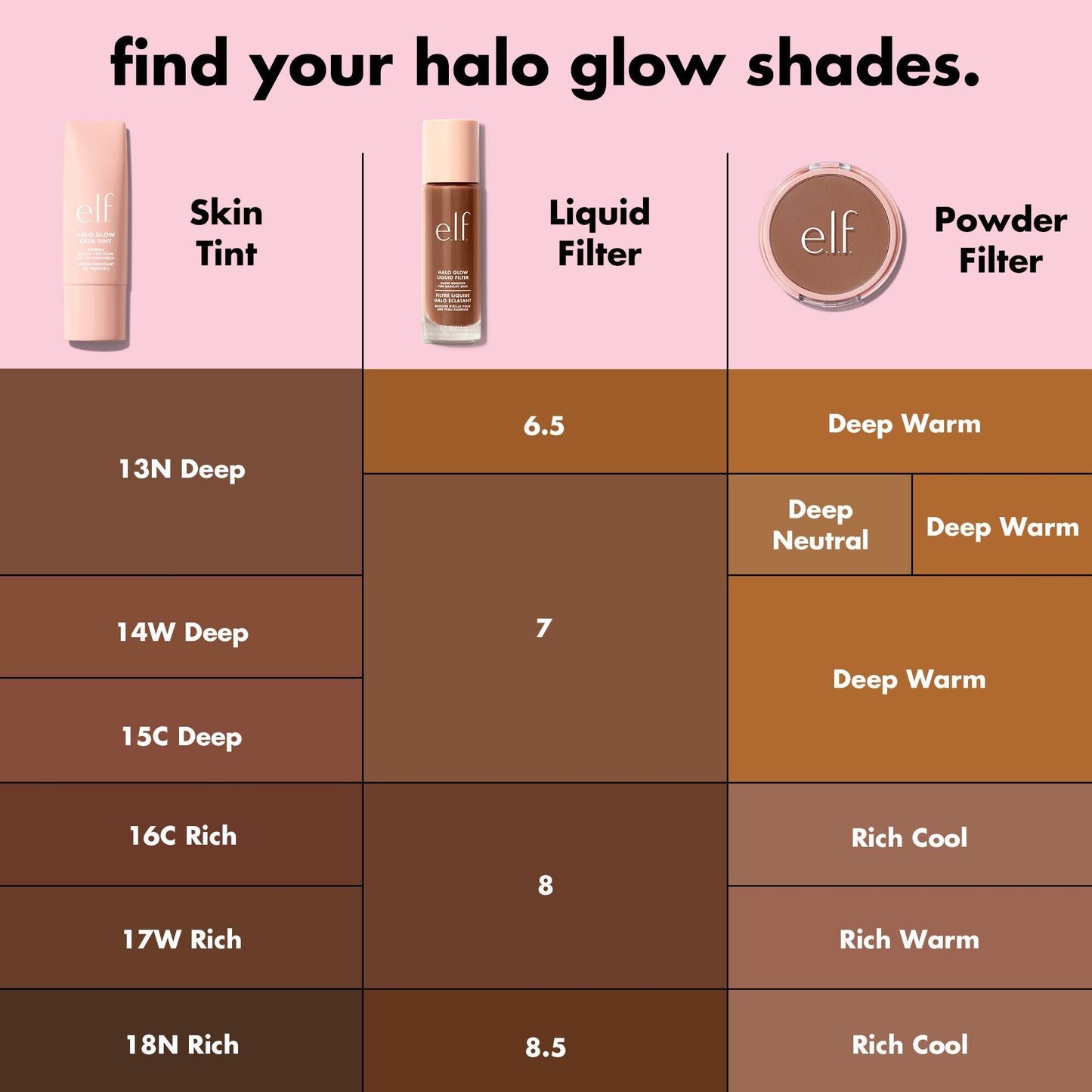halo-glow-powder-filter-a3 S25_EDUCATION_HALOGLOW_SKINTINT_SHADES_3_82c6948b-5376-495d-91d0-7799c40b9368.jpg