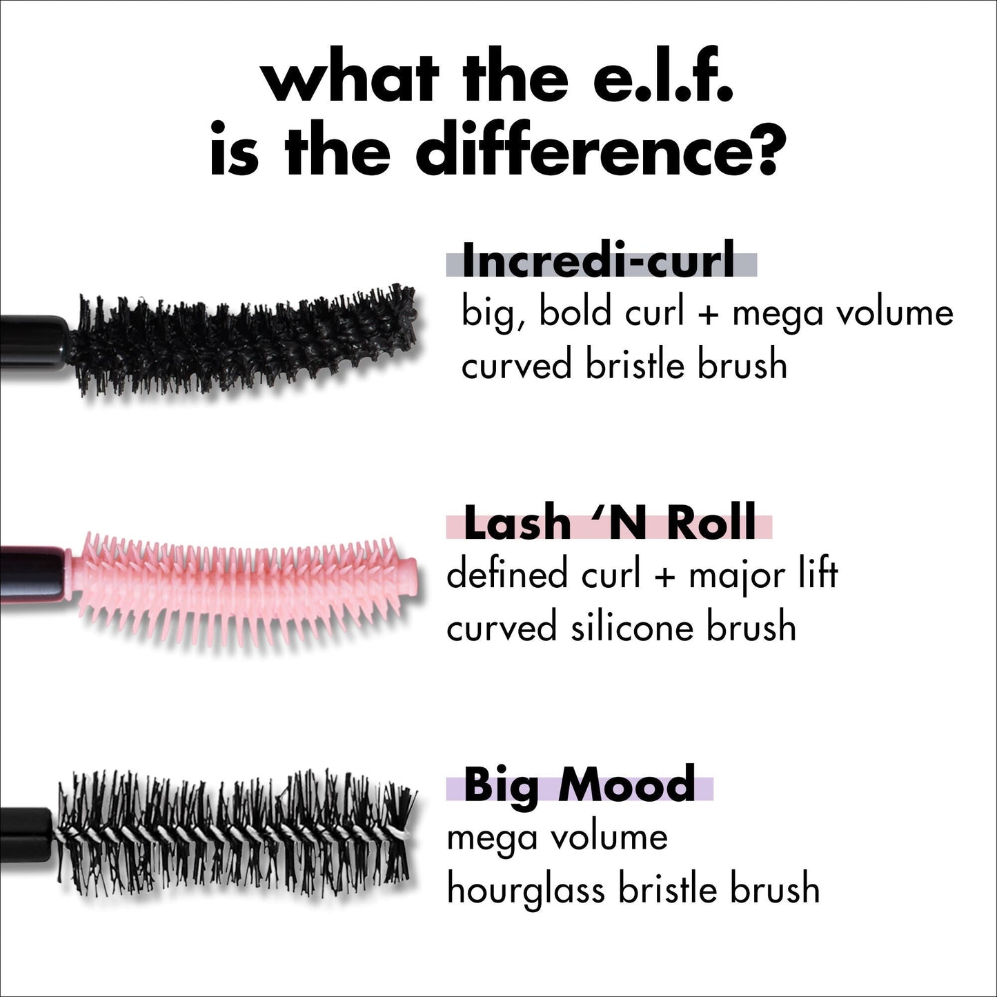 incredi-curl-mascara-g3 S25_EDUCATION_INCREDI-CURL_MASCARA_COMPARISON_2079321b-d1f7-478c-95b8-a1e466502a7c.jpg