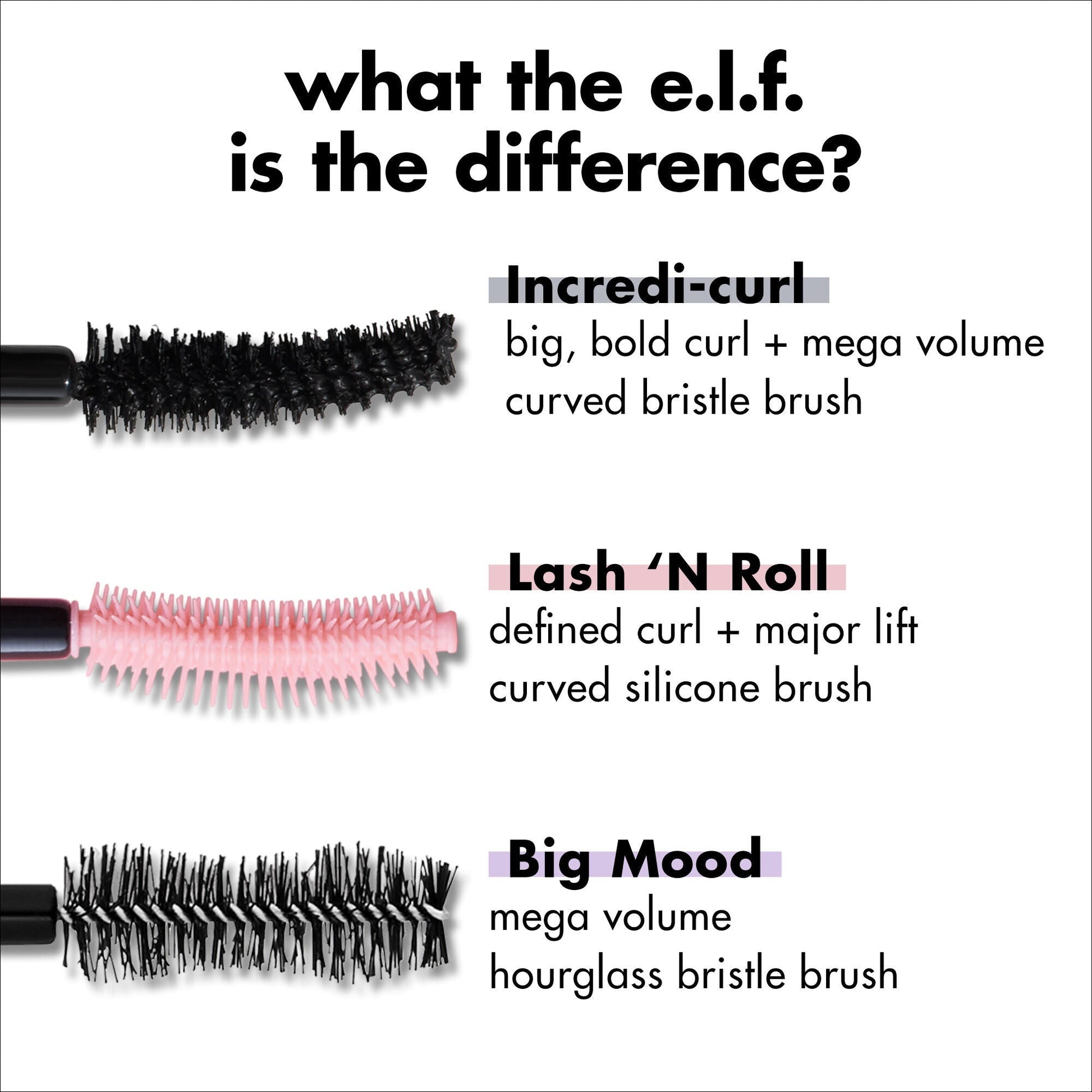 incredi-curl-mascara-g3 S25_EDUCATION_INCREDI-CURL_MASCARA_COMPARISON_2079321b-d1f7-478c-95b8-a1e466502a7c.jpg