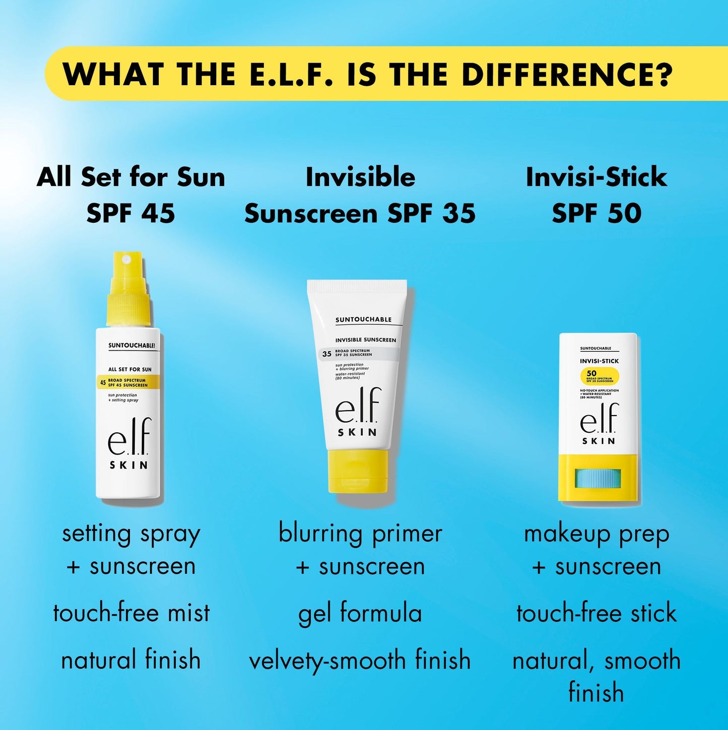 suntouchable-invisi-stick-spf-50-g2 invisistickvssuntouchable.jpg