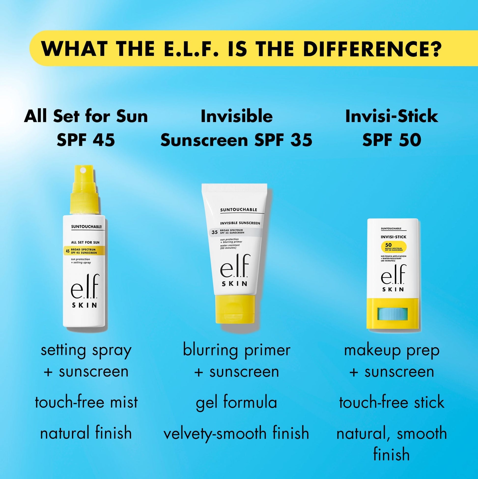 suntouchable-invisi-stick-spf-50-g2 invisistickvssuntouchable.jpg